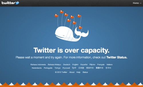 Twitter is over capacity evolution of twitter and unusual facts about Twitter
