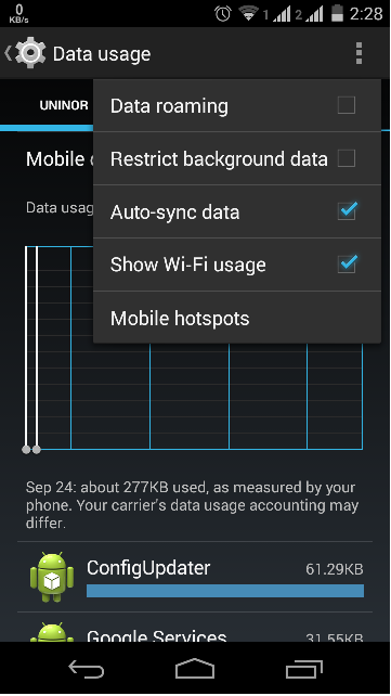 How to enable background data in Android - Spinfold
