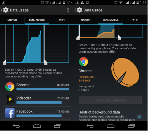 How to disable background data in Android - Spinfold